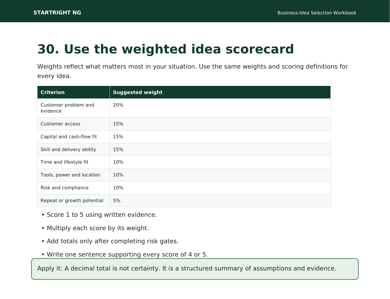 Preview page: Weighted business-idea scorecard