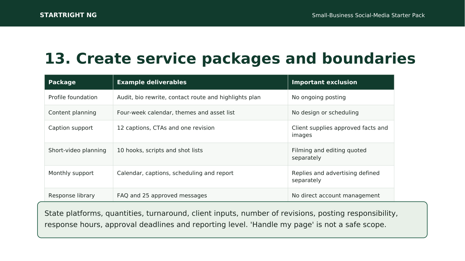 Preview page: Service packages and boundaries